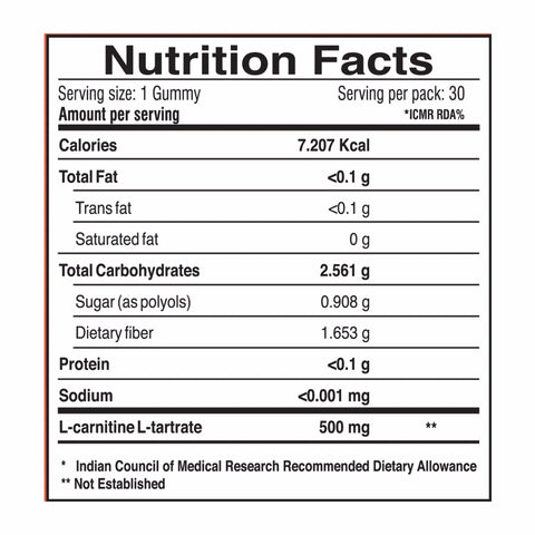 L Carnitine, L Tartrate